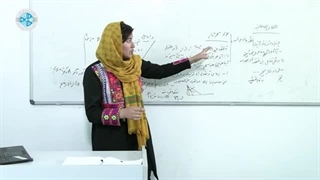 Micro Economy – Lesson 50 اقتصاد خرد – درس ۵۰– انحصار چند جانبه و مدل سهم بازار(پایان)