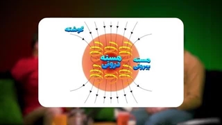 جهت یابی کوانتومی