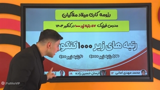 رزومه میلاد ملاکیان - معرفی مدرس فیزیک فولیتو