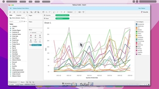 آموزش پیشرفته Tableauجلسه ۳۵: Stop Chart Disasters NOW With This Crucial Method