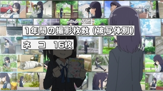 انیمه مونو  Mono قسمت 1