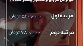 عوارض خروج از کشور سال ۱۴۰۴ + راهنما و نحوه پرداخت