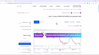⚡️ اسیلاتور هیکن آشی برای متاتریدر 4 و 5 - 