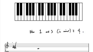 Educator Music Theory - 11_2 Minor Triads