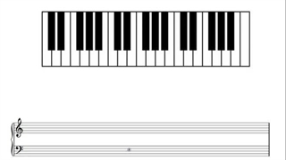 Educator Music Theory - 11_3 Augmented Chords