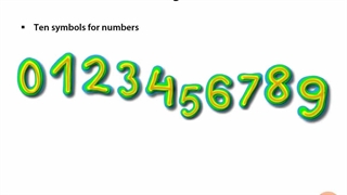 Math for Programmers - 03.Working in Binary - 02.Number Bases
