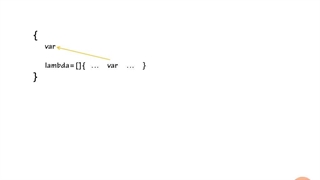 Pluralsigh C Plus Plus 11 Language Features - 01_10-Referring_to_External_Variables