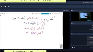 جلسه 22 ریاضی نهم تیزهوشان