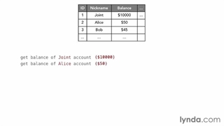 Databases - 034- Understanding write conflicts