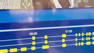 قابلیت حساس به حرکت در دوربین های مداربسته