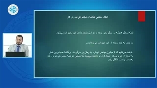 اقتصاد کلان - درس ۴۱ - انتقال منحنی تقاضای مجموعی نیروی کاری
