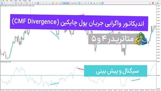 اندیکاتور جریان پول چایکین (Chaikin Money Flow) برای متاتریدر 4 - رایگان - [تریدینگ فایندر]