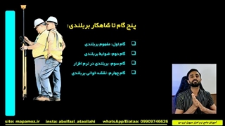 مینی دوره رایگان شاهکار بربلندی