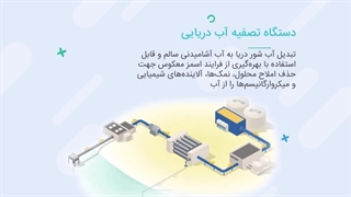 دستگاه تصفیه آب دریایی RO