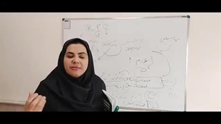 چرخه معیوب اقتصاد ایران ( دکتر زهرا فتوره چی)