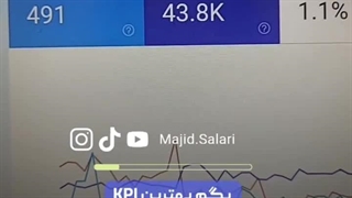 بهترین KPI برای سئو سایت