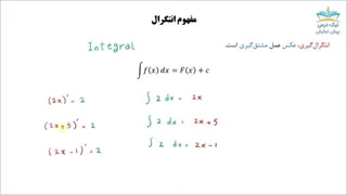 انتگرال _  335 مساله ریاضی عمومی1 با تدریس کامل، روان و مفهومی