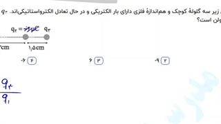 پکیج جمع بندی فیزیک کنکور مدرس پیمان طلوعی