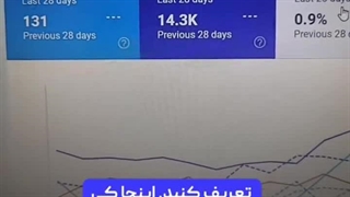 Kpi بعدی رشد کلیک و ایمپرشن تو یه کلمه خاصِ!