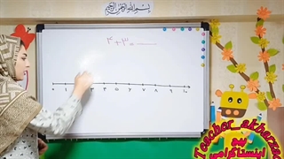 تدریس  ریاضی 09339950232    خانم اکبر زاد بهترین روش تدریس   پیشرفته و فوق حرفه ای  با نکات تکنیکی