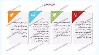 پاورپوینت نظریه گشتالت (فصل 10 مقدمه ای بر نظریه های یادگیری هرگنهان)