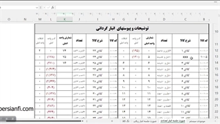 اکسل انبارگردانی هوشمند پرشین فای