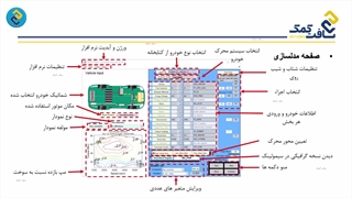 آموزش نرم افزار Advisor_ جلسه اول
