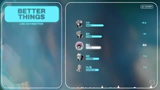 [AI COVER] HOW WOULD NEWJEANS (NJZ) SING BETTER THINGS BY AESPA