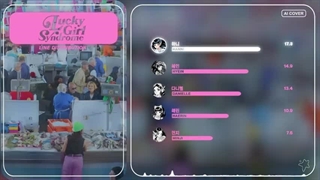 [AI COVER] HOW WOULD NEWJEANS (NJZ) SING LUCKY GIRL SYNDROME BY ILLIT