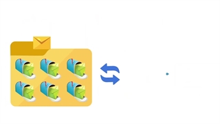How to convert MOBX to PST Without corrupting the data