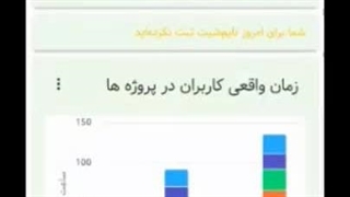 آموزش ویدئویی بروزرسانی جدید اپلیکیشن بهتایم