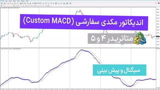اندیکاتور مکدی سفارشی (Custom MACD) متاتریدر 4/5  - [تریدینگ فایندر]