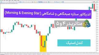 اندیکاتور ستاره صبحگاهی و شامگاهی (Morning & Evening Star) در متاتریدر 4/5