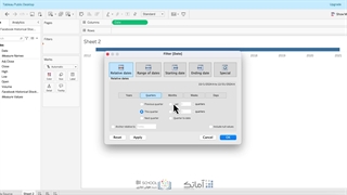 آموزش پیشرفته Tableauجلسه ۴۵: Create a Candlestick Chart