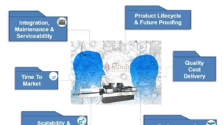 کامیاب مرام -  انتخاب سرو دلتا مناسب با پروژه