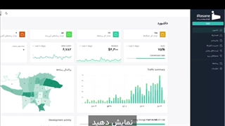 تبلیغات محیطی دیجیتال کجا مناسبه؟
