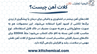 راهنمای خرید کلات آهن
