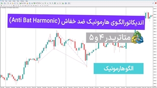 اندیکاتور الگوی هارمونیک ضد خفاش در متاتریدر 4/5