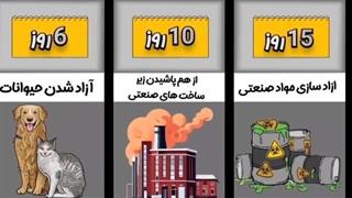 *Akadmi Soalat 2025*میشه اگر انسان ها ناپدید بشن؟-قسمت نهم
