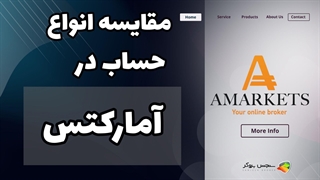 حساب های امارکتس