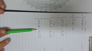 زمین شناسی ساختمانی . آموزش استریونت . بخش 08 . دانشگاه خلیج فارس . علی لهراسبی .