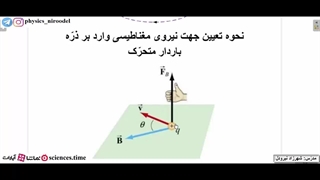 مفهوم نیروی مغناطیسی و نحوه تعیین جهت آن
