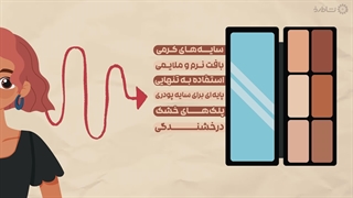 راهنمای خرید سایه چشم