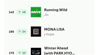 رکورد شکستن پشت سرهم بی تی اس در حال هیچ کاری نکردن  ..کپشن مهم