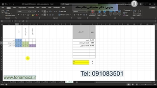 اجرای مدل AHP در برنامه GIS
