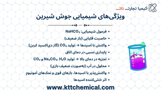 تولید کننده مستقیم جوش شیرین