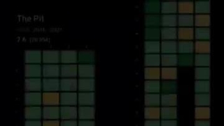 شاید ندونید ولی  سریال گودال پایین امتیار ۷ نداشته ^-^