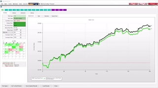 ترید با هوش مصنوعی در ۲۰۲۵؛ معرفی کامل پلتفرم Trade Ideas