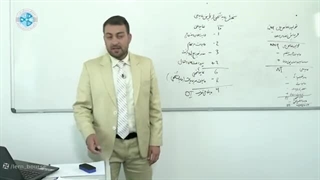 اساسات اقتصاد کلان - درس ۱۵- عاید شخصی