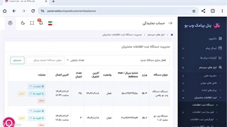 آموزش ارسال پیام برای مشتریان از طریق واتساپ